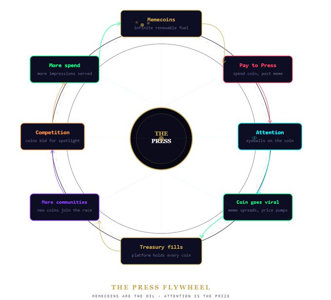 pressonsol tweet media