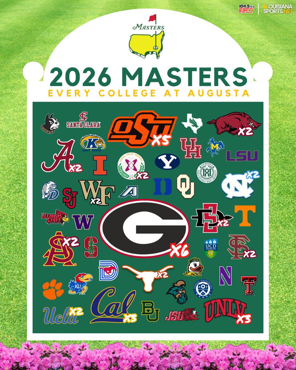 It’s Masters Week! ⛳️⛳️

Here’s EVERY college and university that will be represented in Augusta this week for the 2026 Masters Tournament.

#Masters #TheMasters #Augusta
