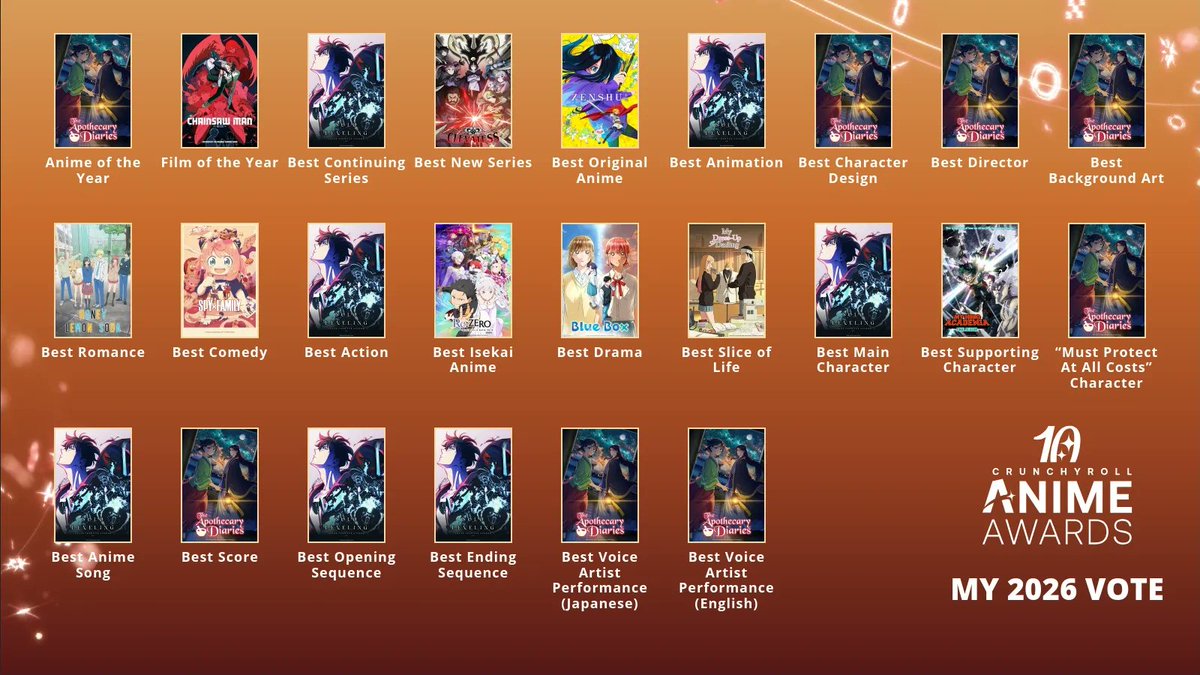 Trafalgar D Law tweet media