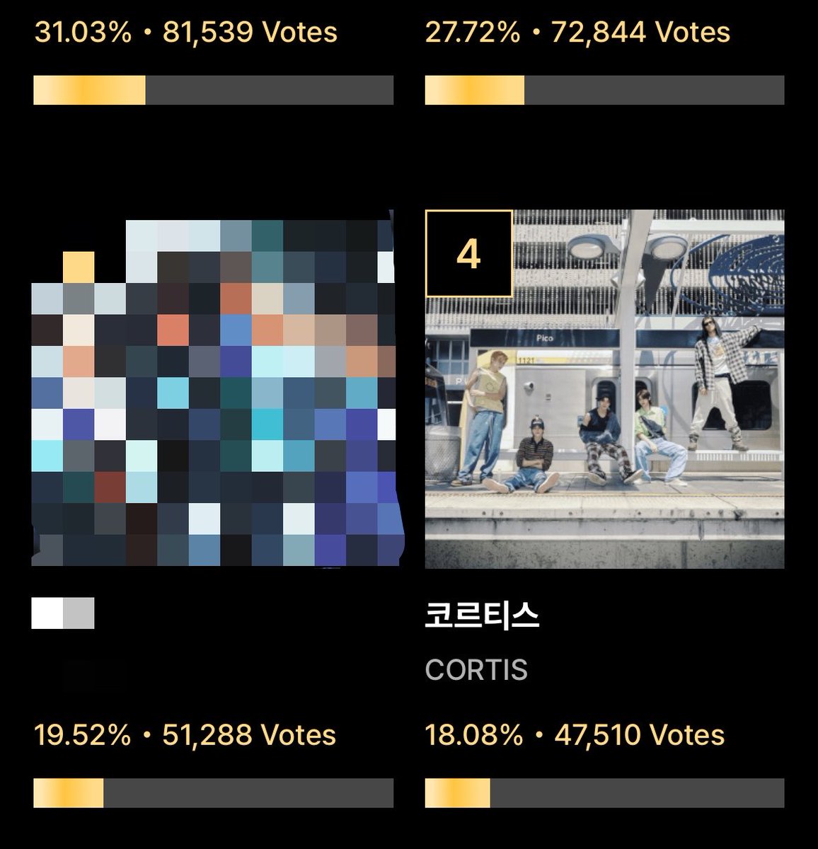 CORTIS VOTING UNITE tweet media