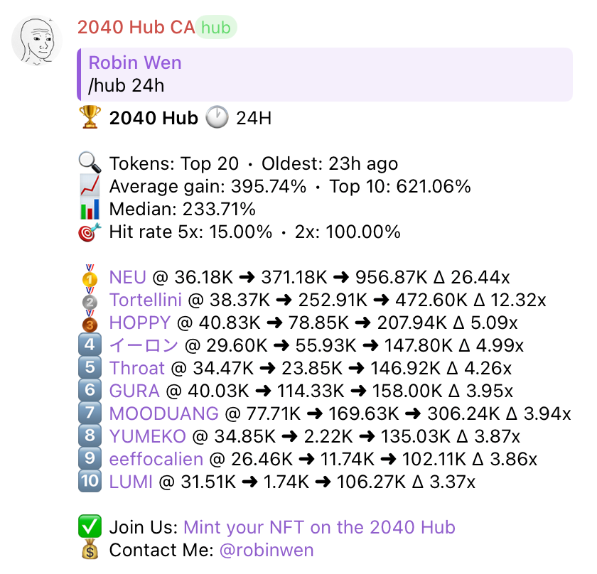Robin Wen tweet media