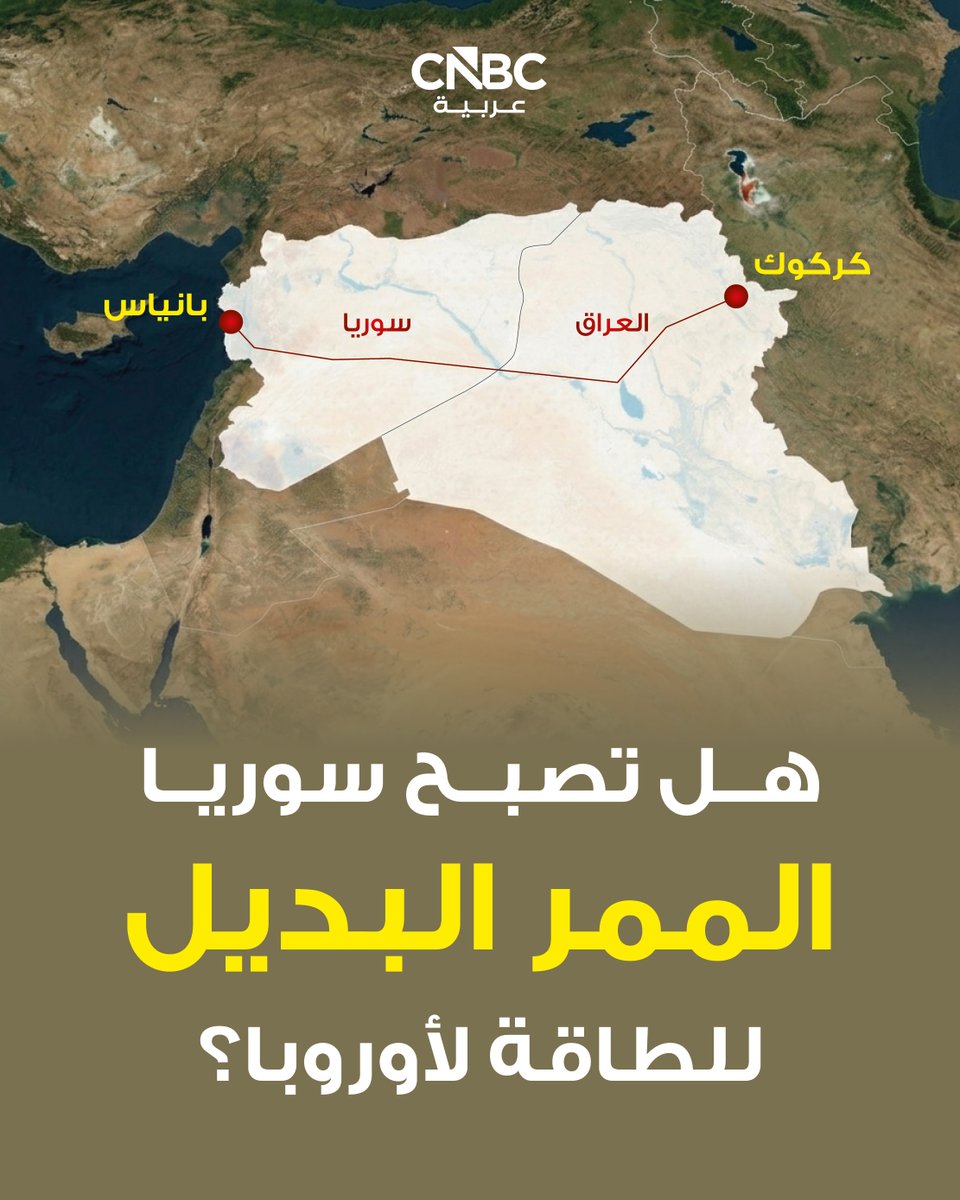 CNBC Arabia tweet media