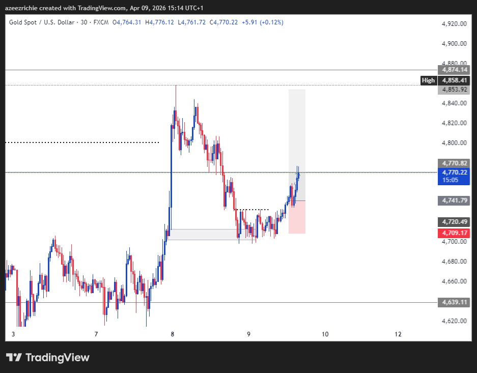 Fago👾 tweet media