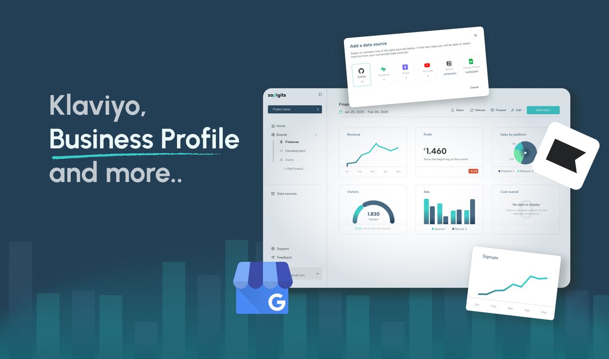zapdigits's tweet photo. ZapDigits just got a little smarter this week.

A few things I pushed live in ZapDigits today:

New features:
- Google Business Profile integration
- Klaviyo integration
- Add headers and tabs to your reports
- New GA4 and Search Console metrics
- Save dashboards as reusable templates

Fixes and improvements:
- Date filter issues resolved
- Sharing page experience improved
- Refresh button added to sharing page