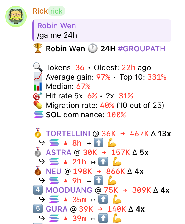 Robin Wen tweet media