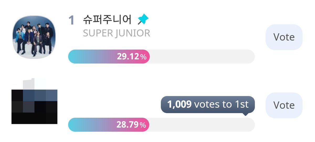 Super Junior Station tweet media