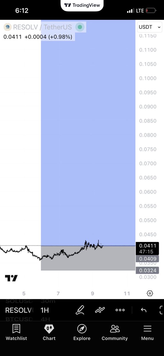 Illusion X tweet media