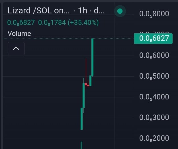 IAmCryptoWolfy tweet media