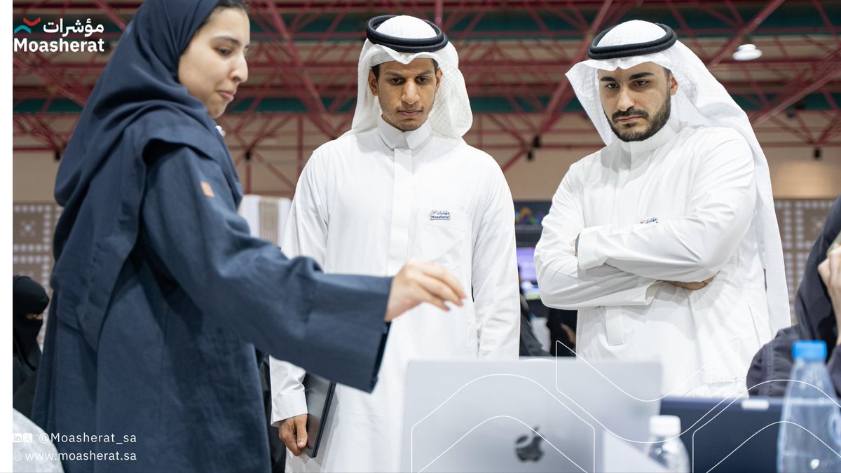 شركة مؤشرات tweet media