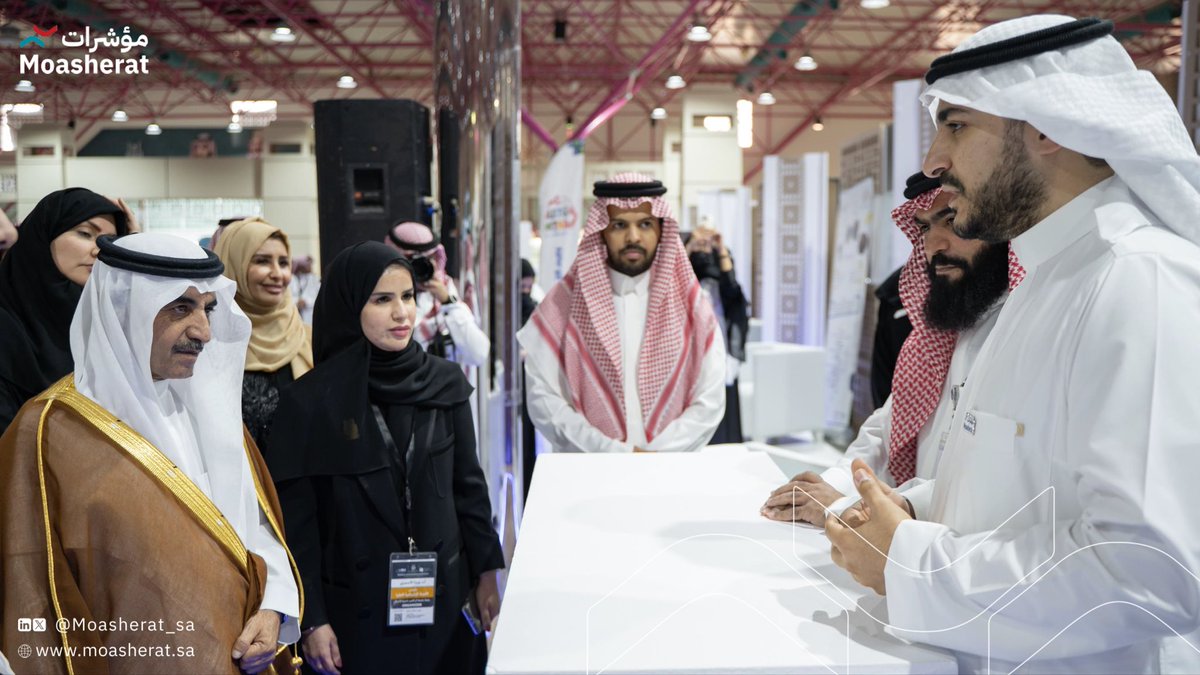 شركة مؤشرات tweet media