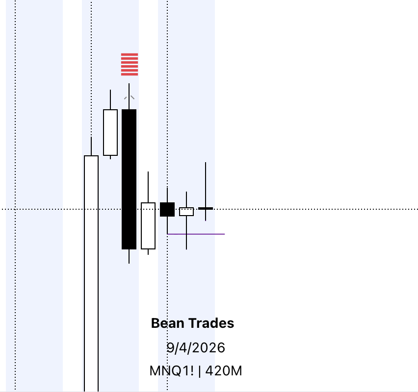 Bean Trades tweet media