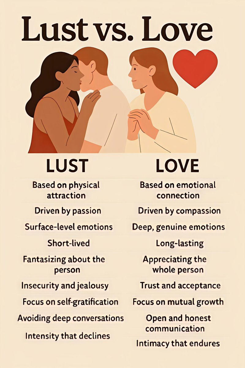 Things Worth Learning tweet media