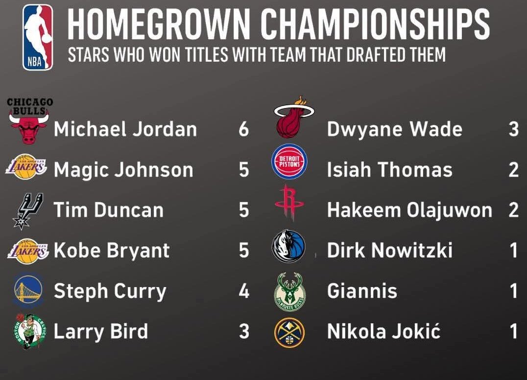 𝕊𝕦𝕡𝕣𝕖𝕞𝕖𝟚𝟛 tweet media