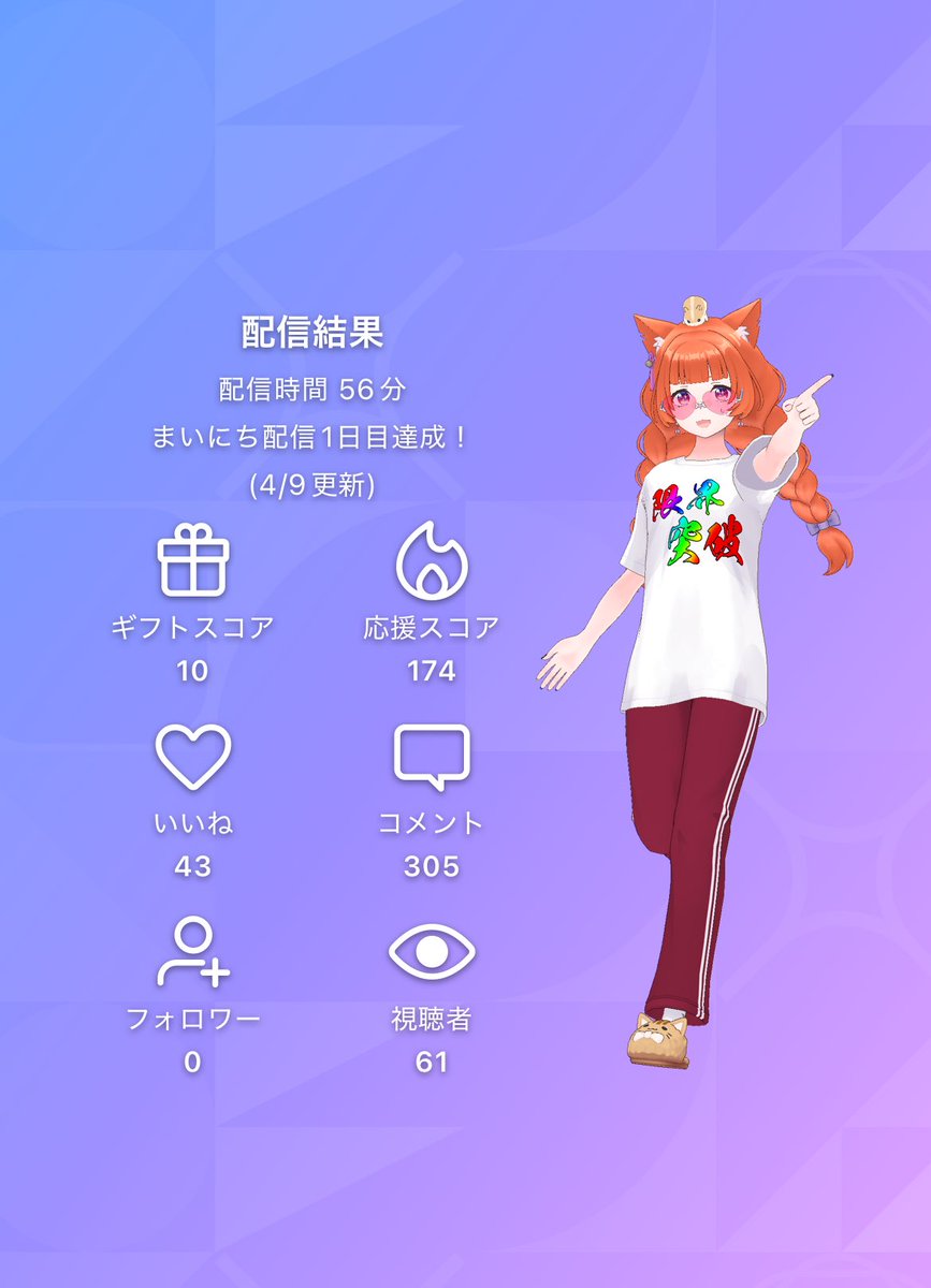 毎日を楽しくきら美 tweet media
