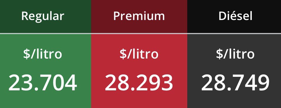 PETROIntelligence tweet media