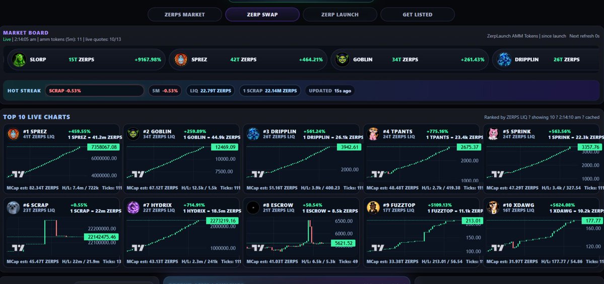 ZerpswapXRPL⚡️🇳🇿 tweet media