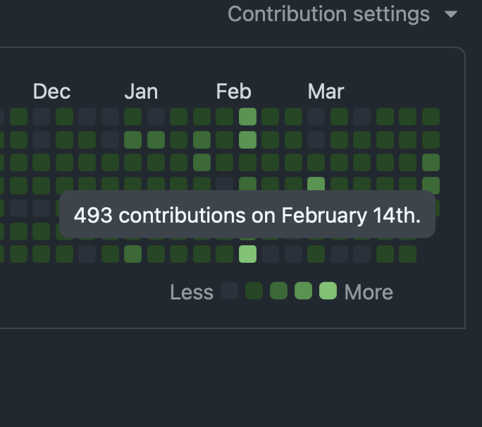 Tanwa A. | Flight Notes tweet media