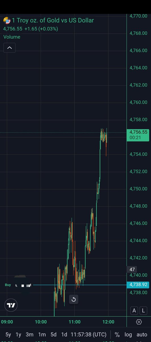 Habeeb 😎☠️ tweet media