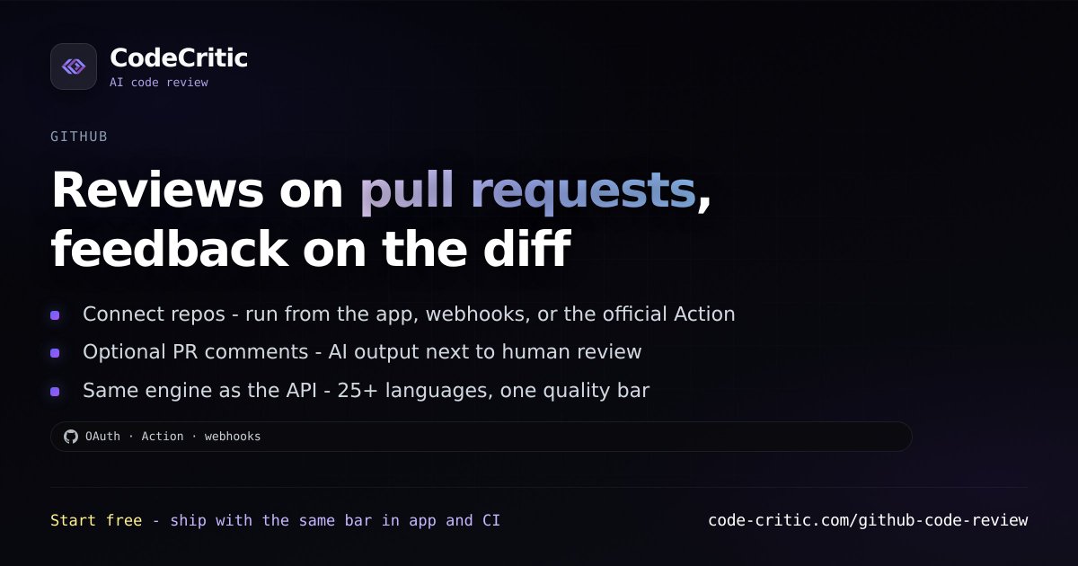 CodeCritic (@code_criticAI) / Posts / X