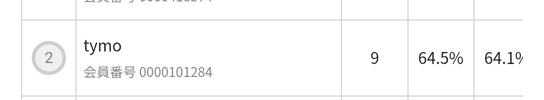 ティモ tweet media