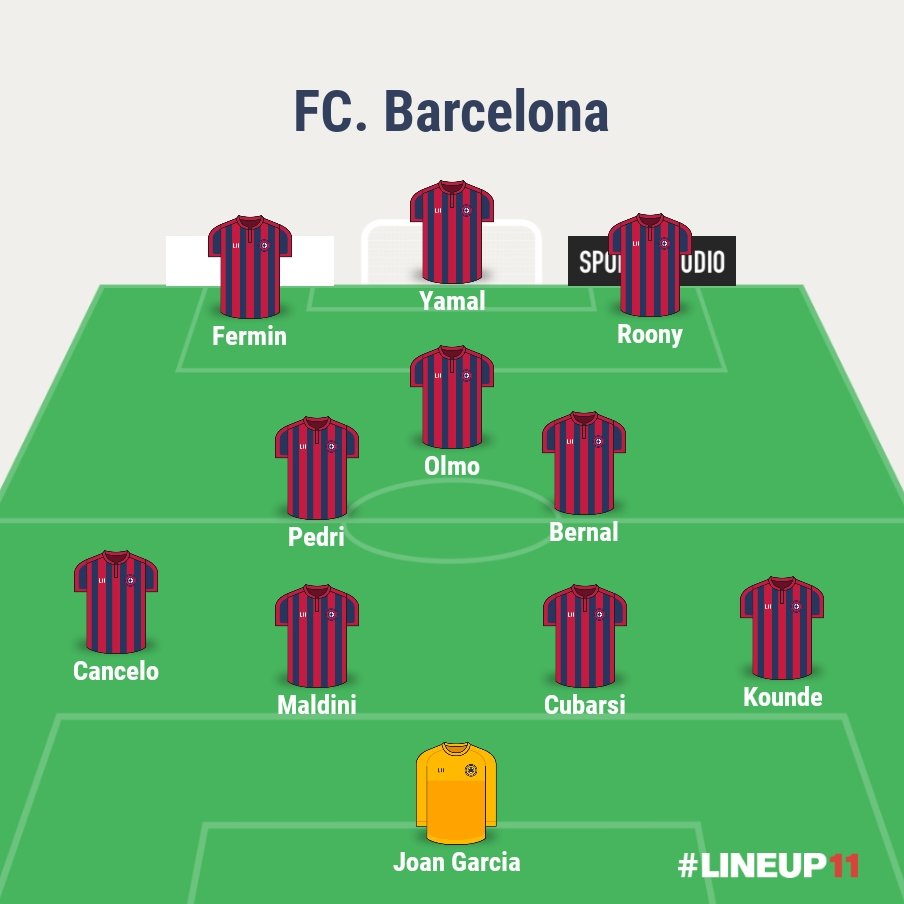 Barca Bandidos.inc tweet media