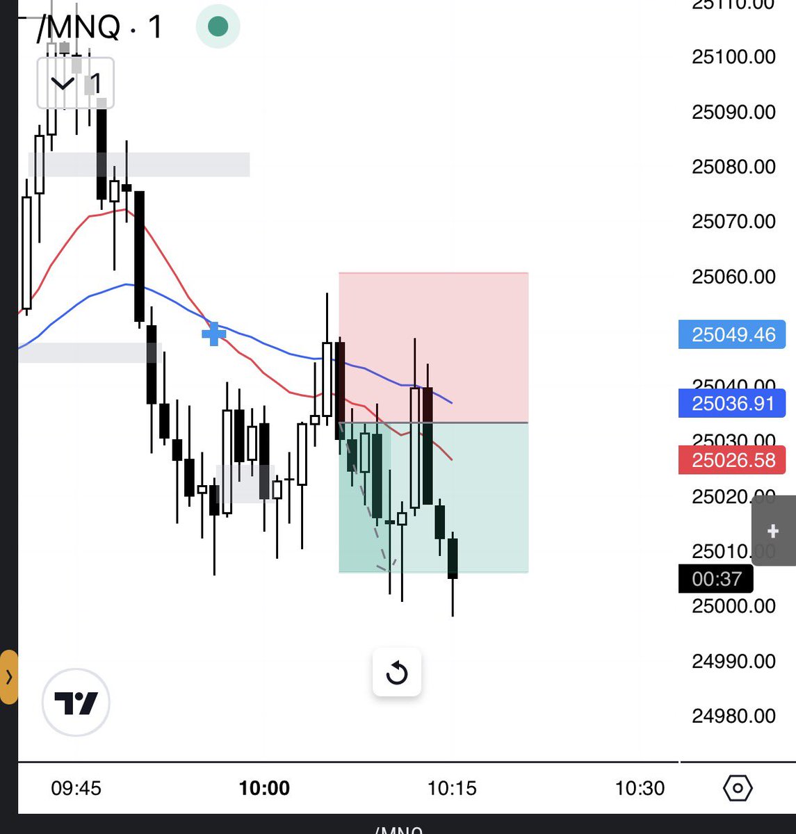 CHTRADES tweet media