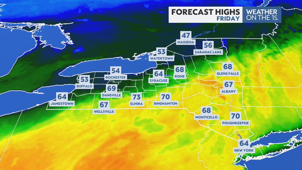 DurkinWeather's tweet image. Tracking a cold front &amp;amp; rain showers for Friday!

There will be a wide range in temperatures tomorrow while the whole area will have cooler, closer to normal, highs Saturday.

#Buffalo #Rochester #Syracuse #Albany #HudsonValley #Binghamton #Watertown #Utica #NYwx