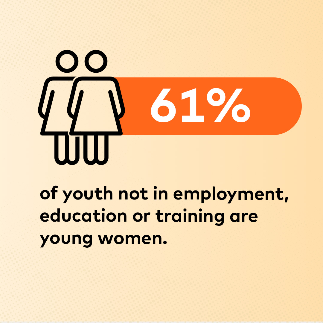 Mastercard Foundation tweet media