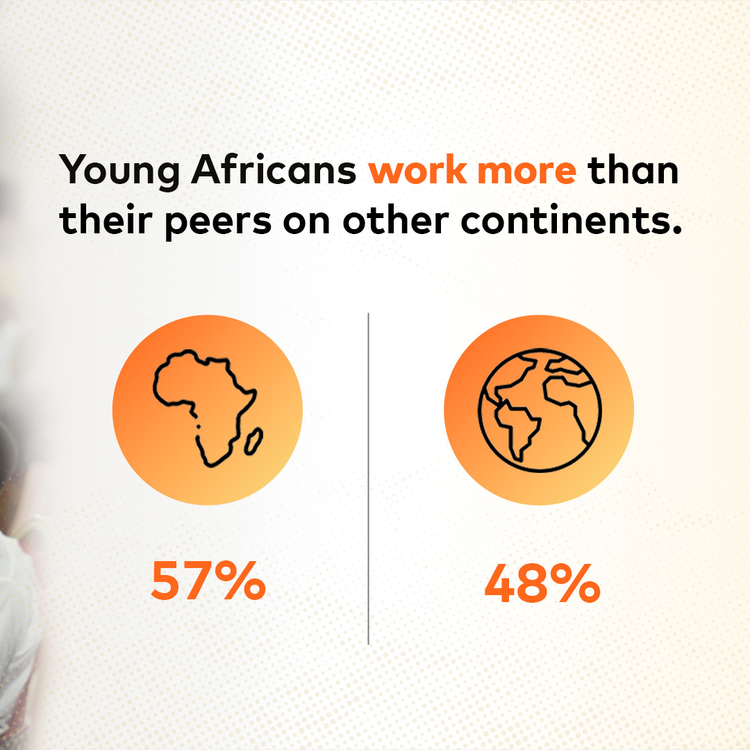 Mastercard Foundation tweet media