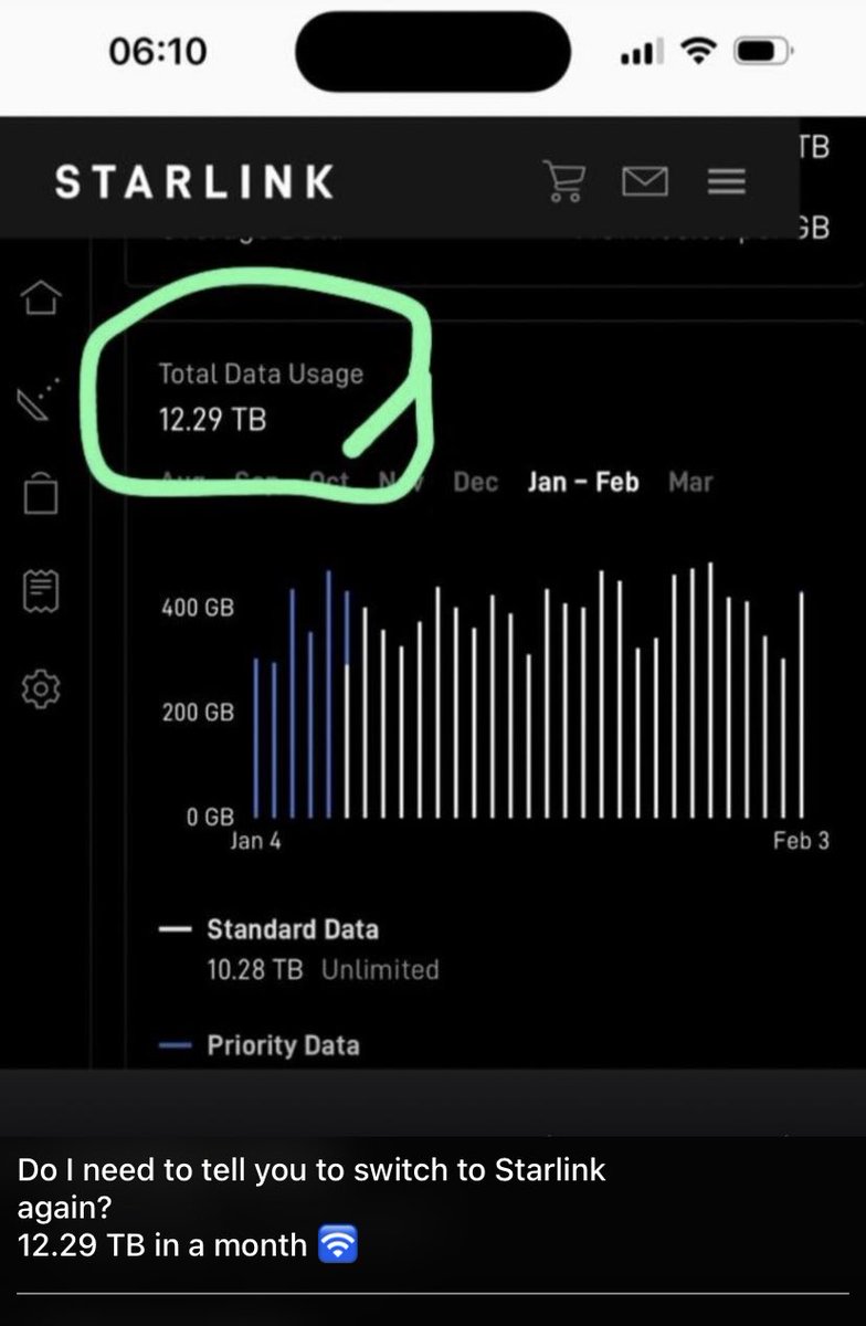 Moh_alee🕹 tweet media