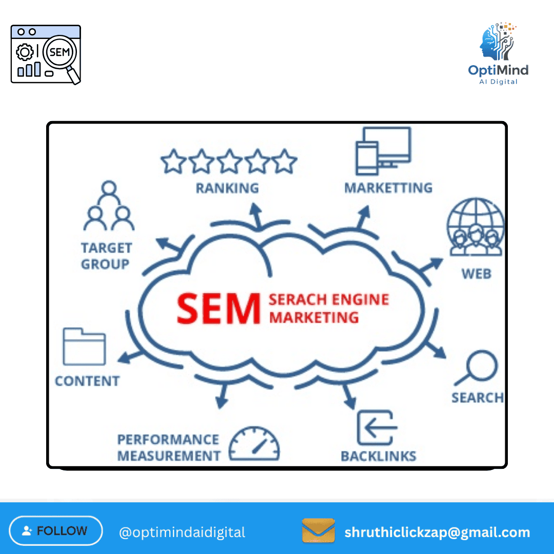 optimindaidigit's tweet photo. Your customers are searching make sure they find YOU.SEM helps you target the right audience, improve rankings, and drive real results with measurable performance. Follow @optimindaidigital for more insights. #SEM #DigitalMarketing #SmallBusinessGrowth #optimindaidigital https://t.co/IxAB9Y3w2W