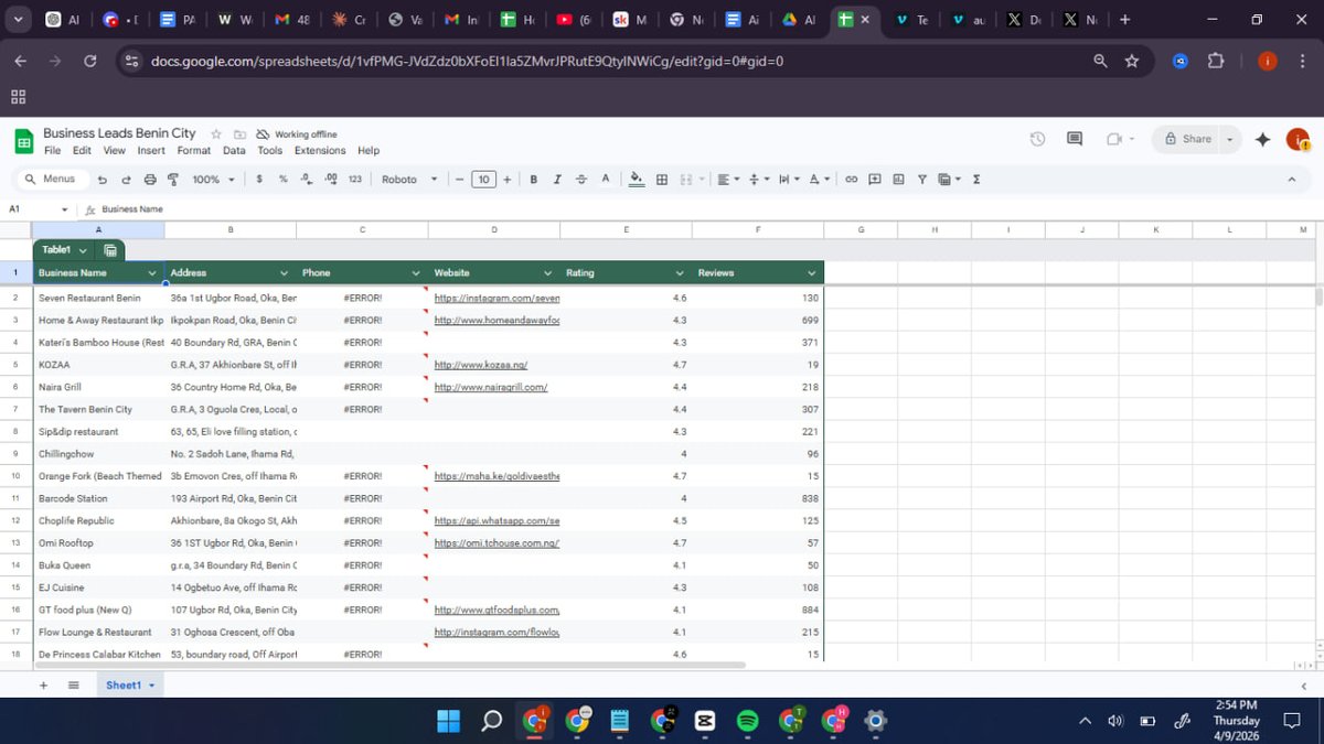 TivensAutomates's tweet photo. Actually my first time doing something off my self without a tutrioal damn am so happy,Google Maps Business Scraper #Aiautomation #aiagent #freelancing https://t.co/R57Dv6qkI3
