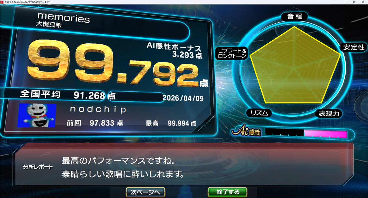 nodchip@tanuki- tweet media