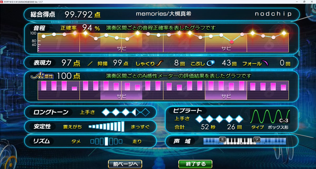 nodchip@tanuki- tweet media