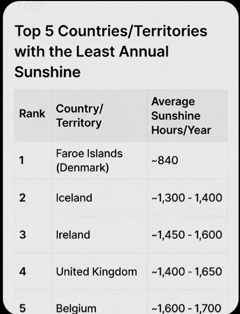 SirBarnabas🏴󠁧󠁢󠁥󠁮󠁧󠁿 tweet media