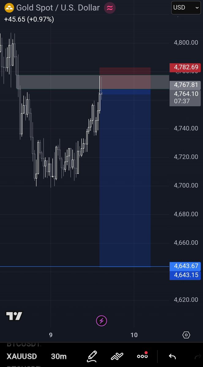 Executioner.🥷🏾 tweet media