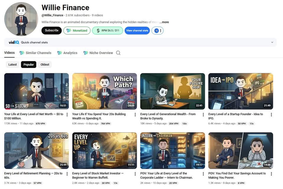 Mutee | YouTube Automation tweet media