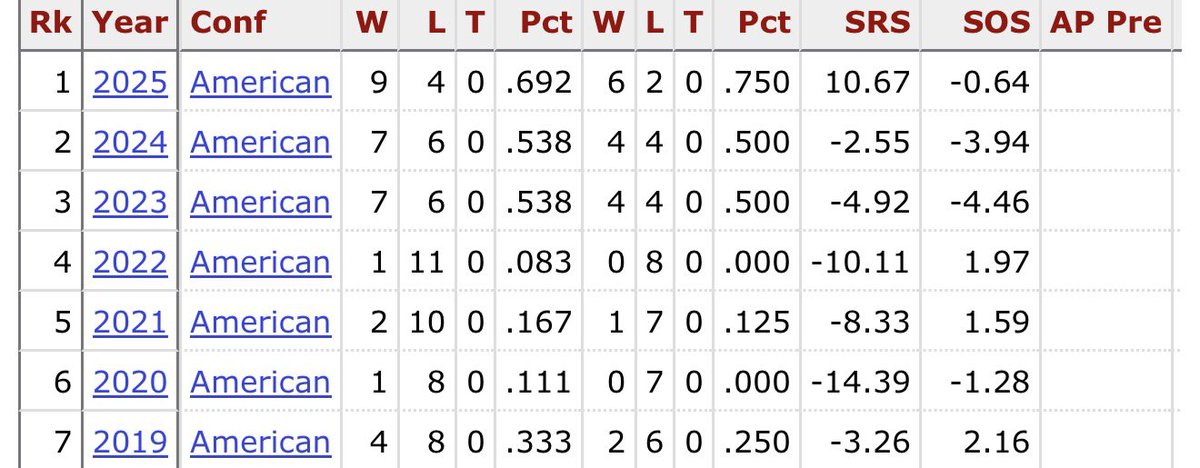 Connor Turner tweet media