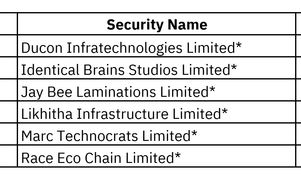 SME News And Analysis tweet media