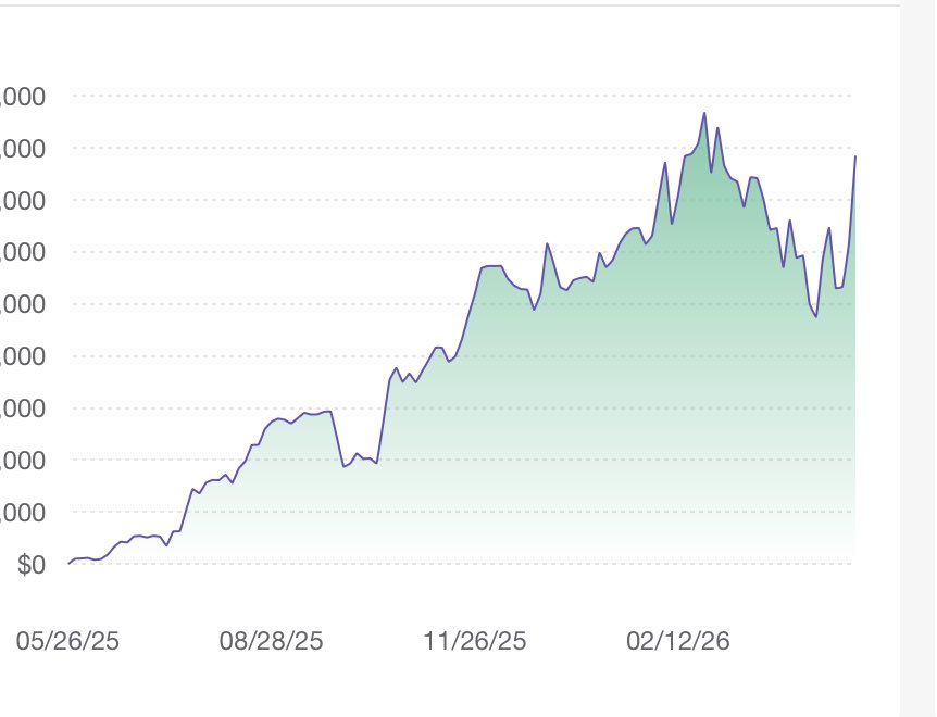 The Book Maker tweet media