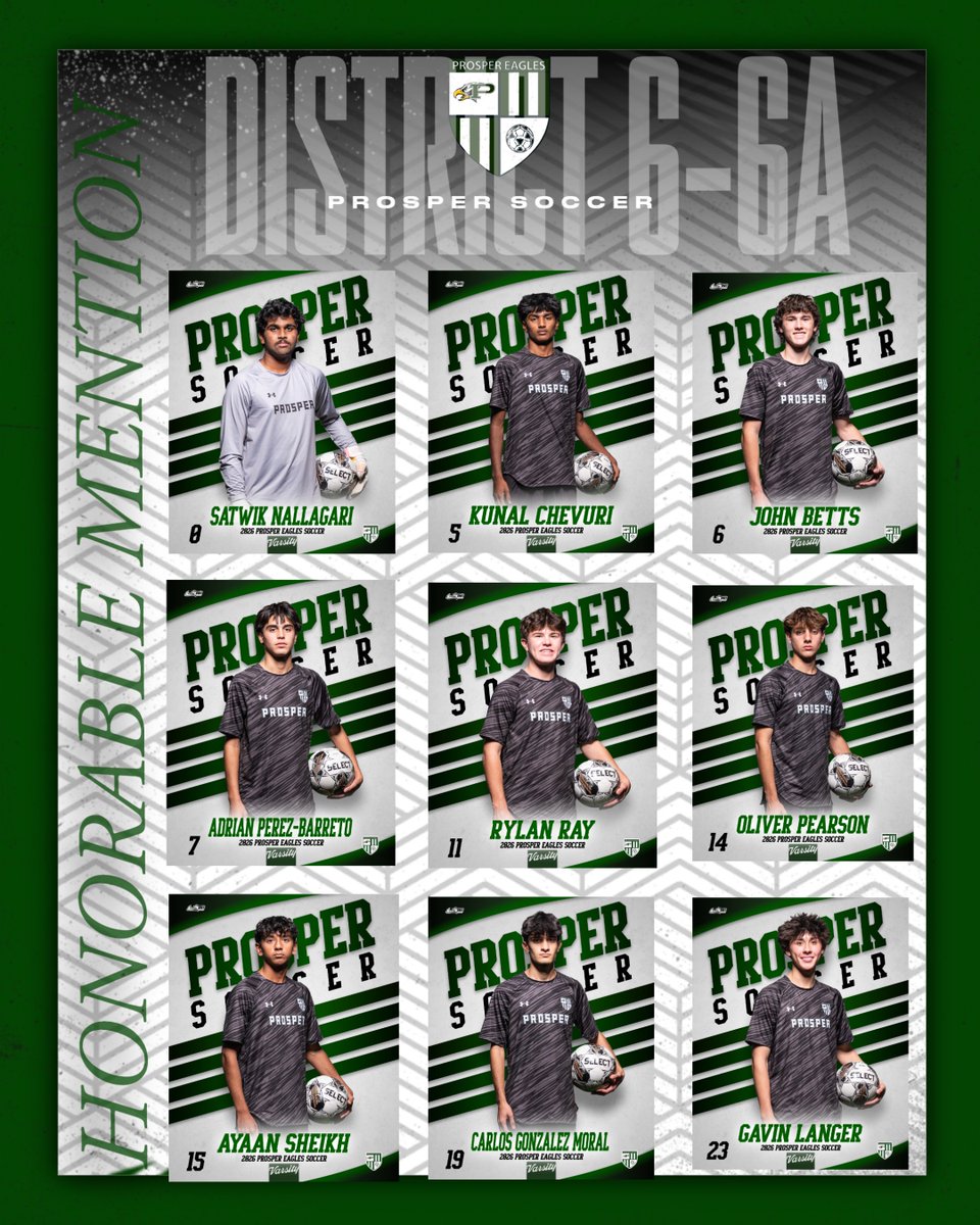 Prosper High School Men's Soccer tweet media