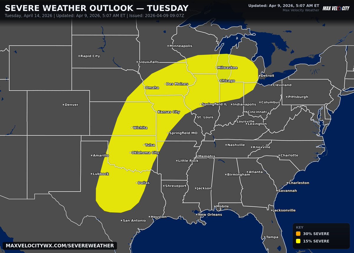 Max Velocity tweet media