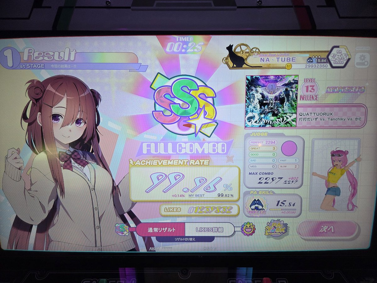 その他ポラコ13色々…で流すには勿体無いリザルト達(コメントが思い付かない)