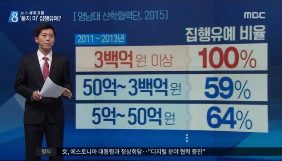 긍정문 tweet media