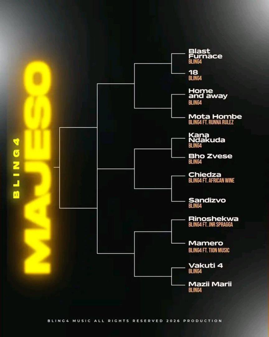  Pᴇɴᴢᴜʀᴀ_Wᴀᴄʜᴏ  tweet media