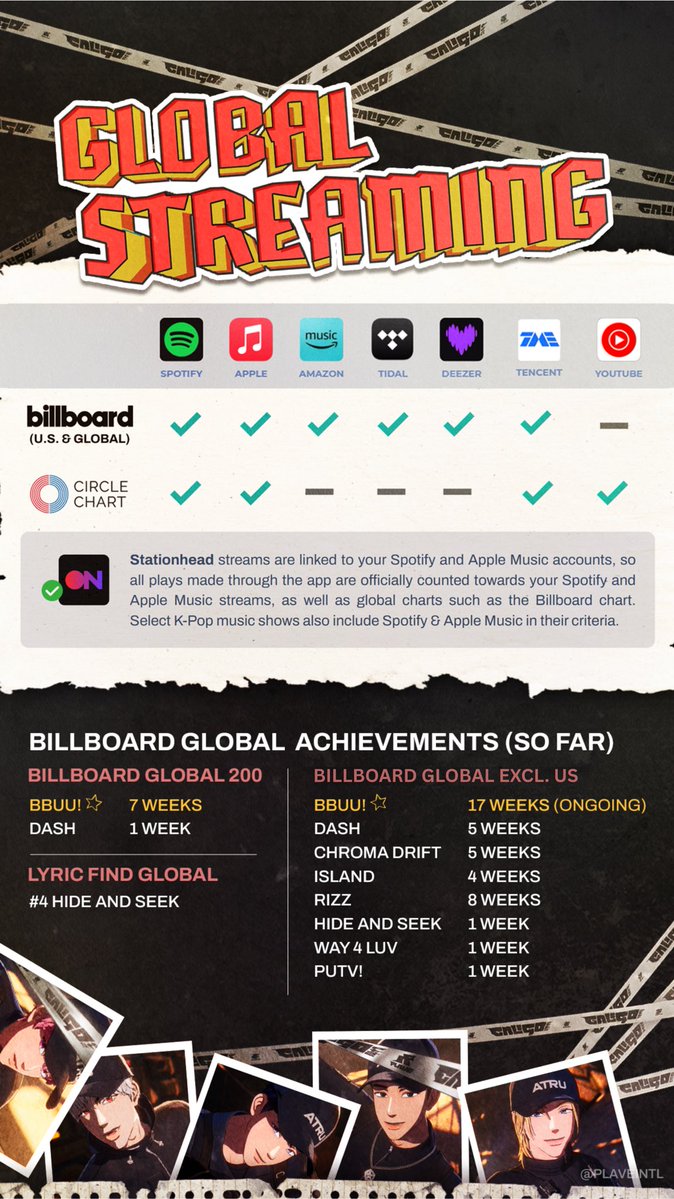 PLAVE INTL tweet media
