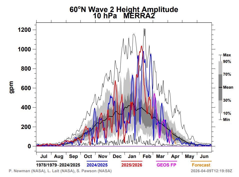Eric Webb tweet media
