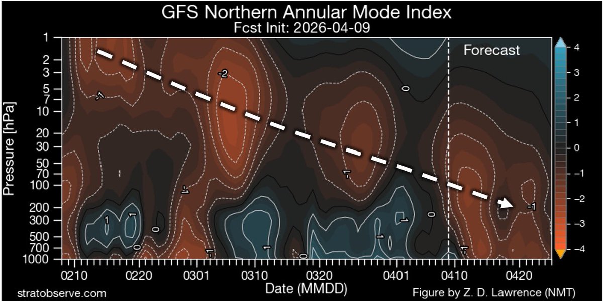 Eric Webb tweet media