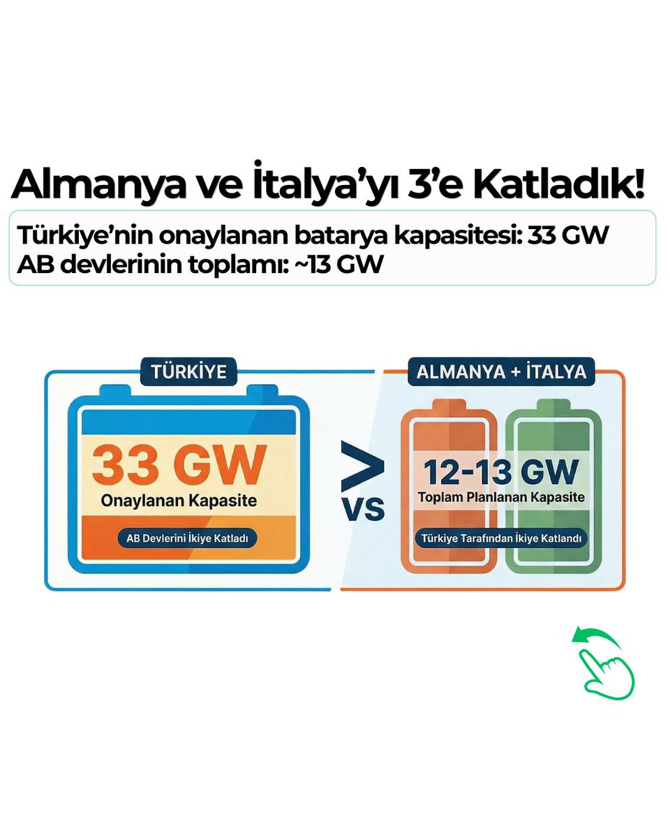 Ekolojik Evim (@EkolojikEvim) / Posts / X