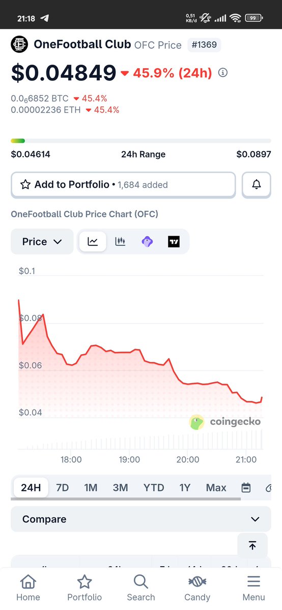Didn't expect the price fall below ICO, $50M FDV. Still -60% from i spent to ICO, idk if i can get profit or break even $OFC